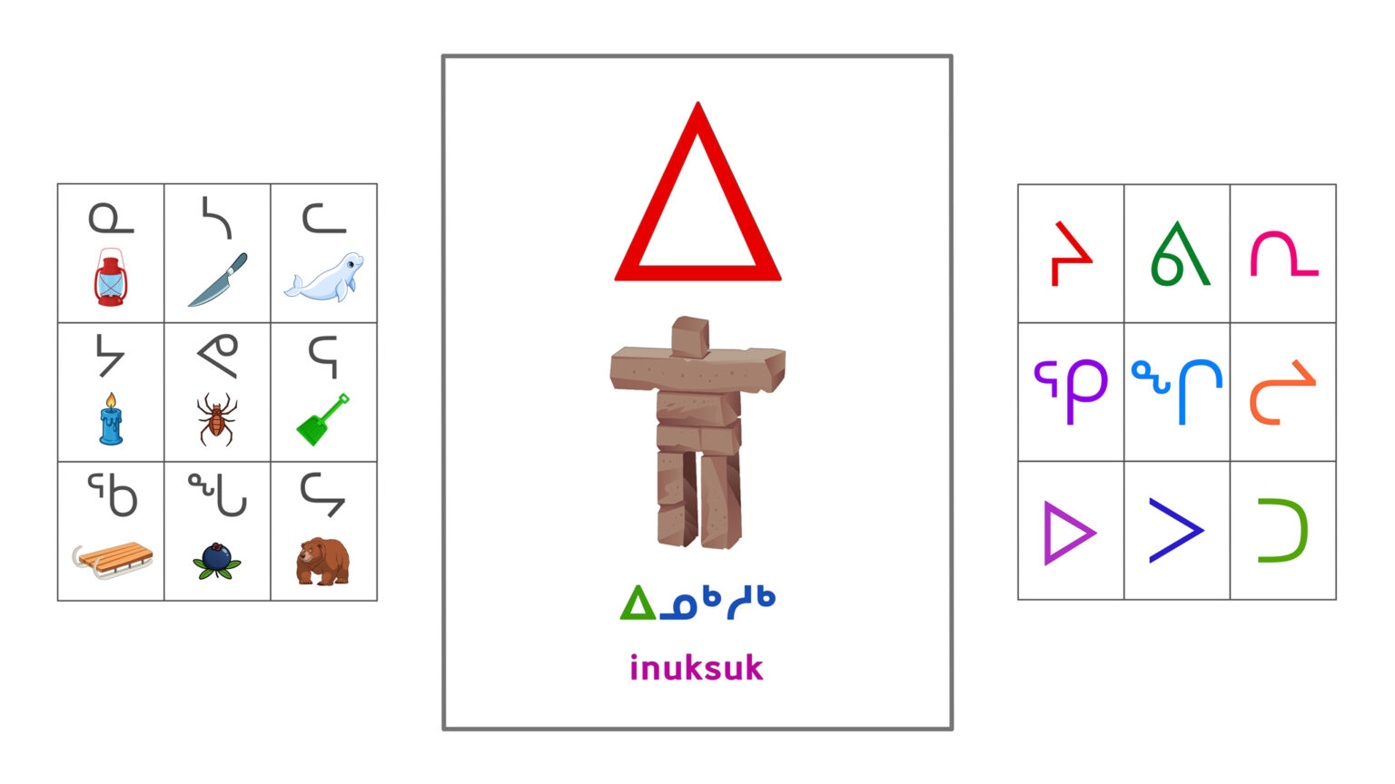 Welcomesign Inuktitut ᐊᖏᕐᕋᖅ Home - Inuktitut Language and Inuit Culture Platform for Children ...